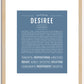 Desiree | Name Art Print