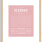 Desmond | Name Art Print