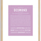 Desmond | Name Art Print