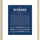 Desmond | Name Art Print