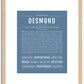 Desmond | Name Art Print