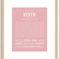 Deven | Name Art Print