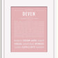 Frame Options | Dusty Rose | White Frame, Matted