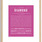 Diamond | Name Art Print