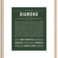 Diamond | Name Art Print