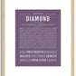 Diamond | Name Art Print