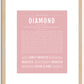 Diamond | Name Art Print