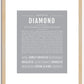 Diamond | Name Art Print