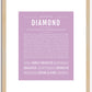 Diamond | Name Art Print