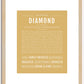 Diamond | Name Art Print