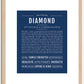 Diamond | Name Art Print