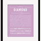 Frame Options | Lilac | Black Frame, Matted