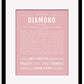 Frame Options | Dusty Rose | Black Frame, Matted