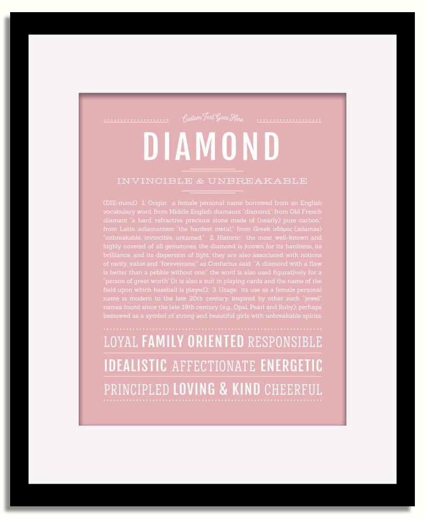 Frame Options | Dusty Rose | Black Frame, Matted