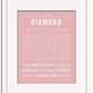 Frame Options | Dusty Rose | White Frame, Matted