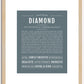 Diamond | Name Art Print