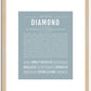 Diamond | Name Art Print