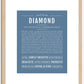 Diamond | Name Art Print