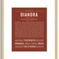 Diandra | Name Art Print