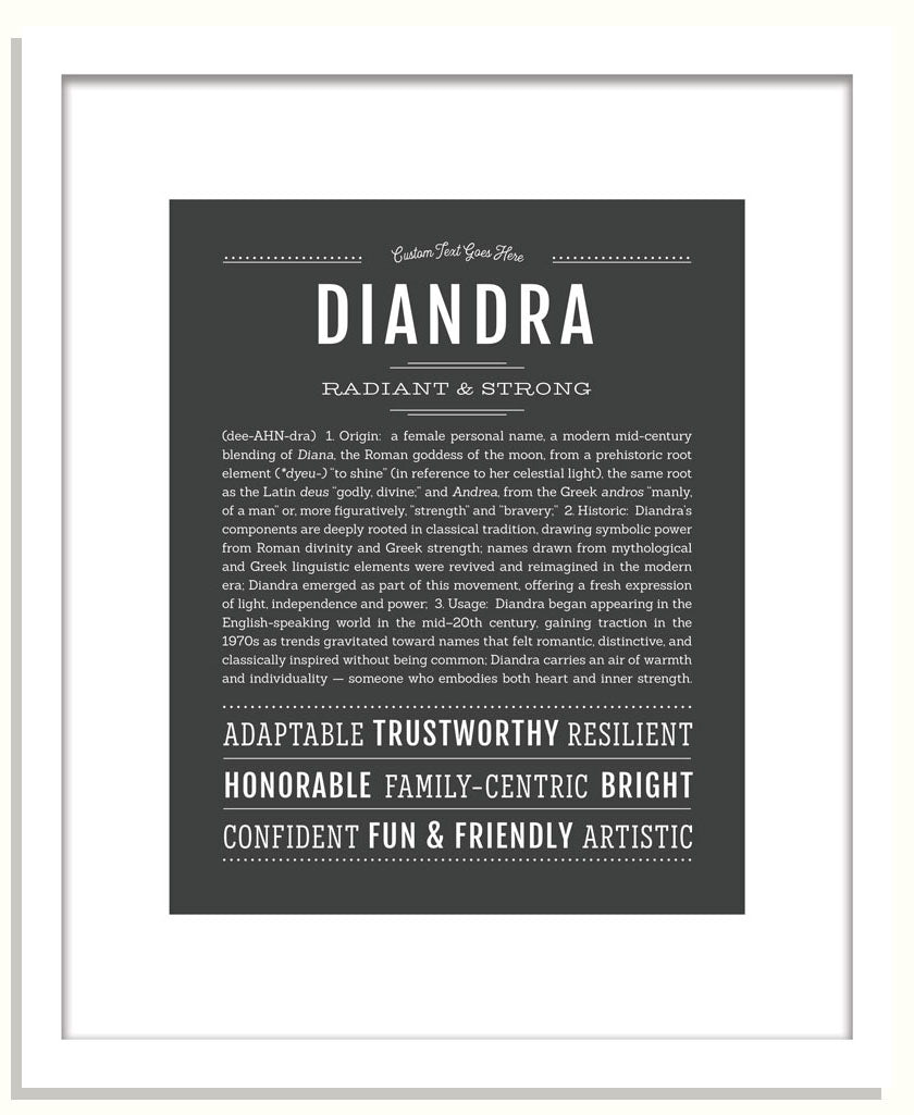 Diandra | Name Art Print
