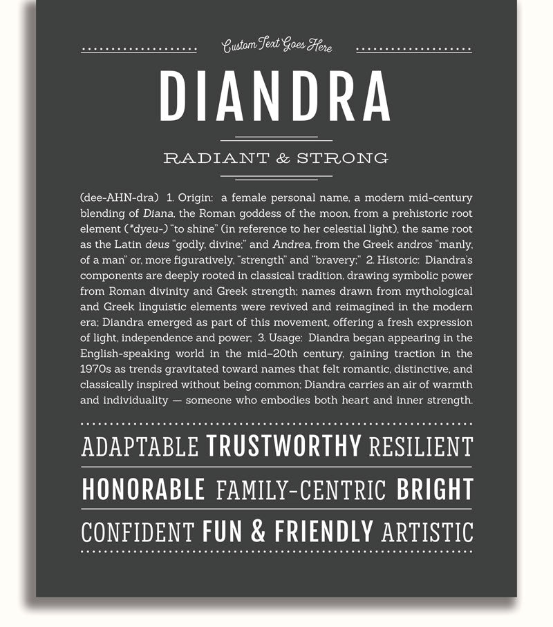 Frame Options | Charcoal Gray | White Frame, Matted