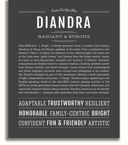 Frame Options | Charcoal Gray | White Frame, Matted