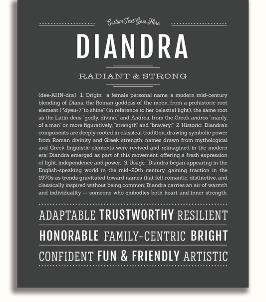 Frame Options | Charcoal Gray | White Frame, Matted