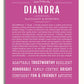 Frame Options | Dark Pink | White Frame, Matted