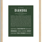 Diandra | Name Art Print