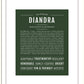 Diandra | Name Art Print