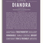 Frame Options | Deep Purple | White Frame, Matted