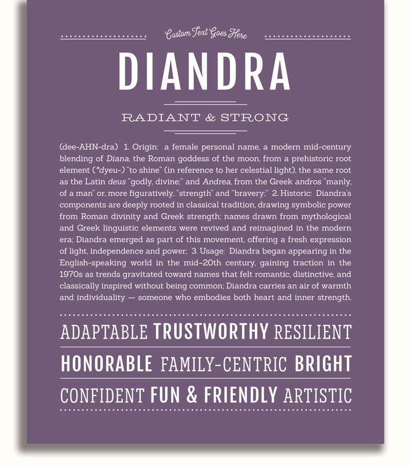 Frame Options | Deep Purple | White Frame, Matted