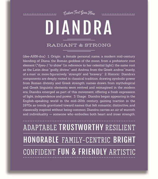 Frame Options | Deep Purple | White Frame, Matted