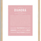 Diandra | Name Art Print