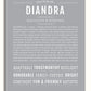 Frame Options | Light Gray | White Frame, Matted