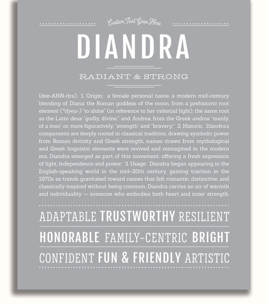 Frame Options | Light Gray | White Frame, Matted