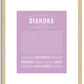 Diandra | Name Art Print