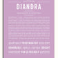 Frame Options | Lilac | White Frame, Matted