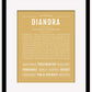 Diandra | Name Art Print