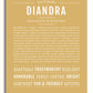 Frame Options | Matte Gold | White Frame, Matted
