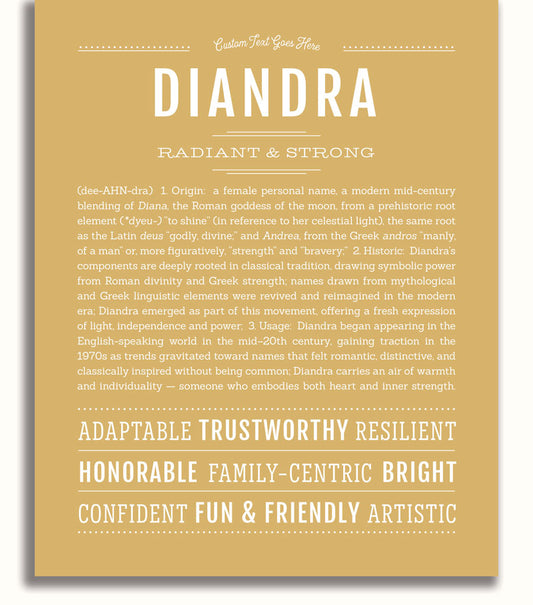 Frame Options | Matte Gold | White Frame, Matted