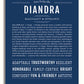 Frame Options | Midnight Blue | White Frame, Matted