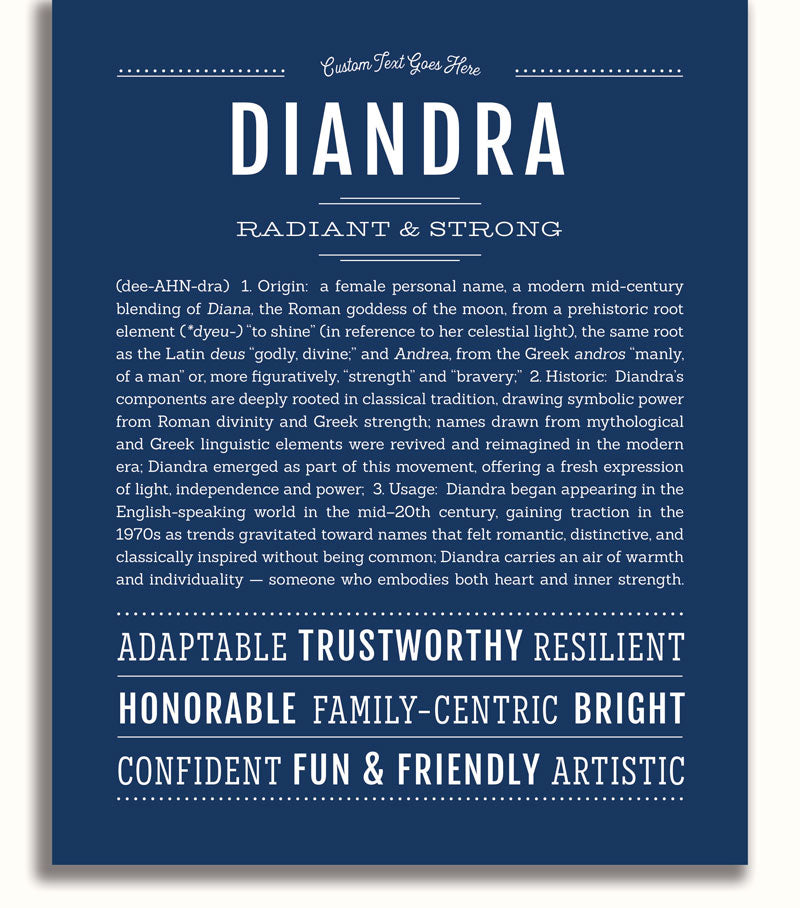 Frame Options | Midnight Blue | White Frame, Matted