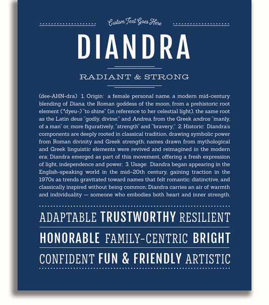 Frame Options | Midnight Blue | White Frame, Matted