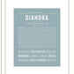 Diandra | Name Art Print