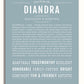 Frame Options | Powder Blue | White Frame, Matted