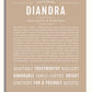 Frame Options | Tan | White Frame, Matted
