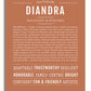 Frame Options | Terra Cotta | White Frame, Matted
