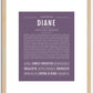 Diane | Name Art Print