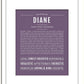 Frame Options | Deep Purple | White Frame, Matted